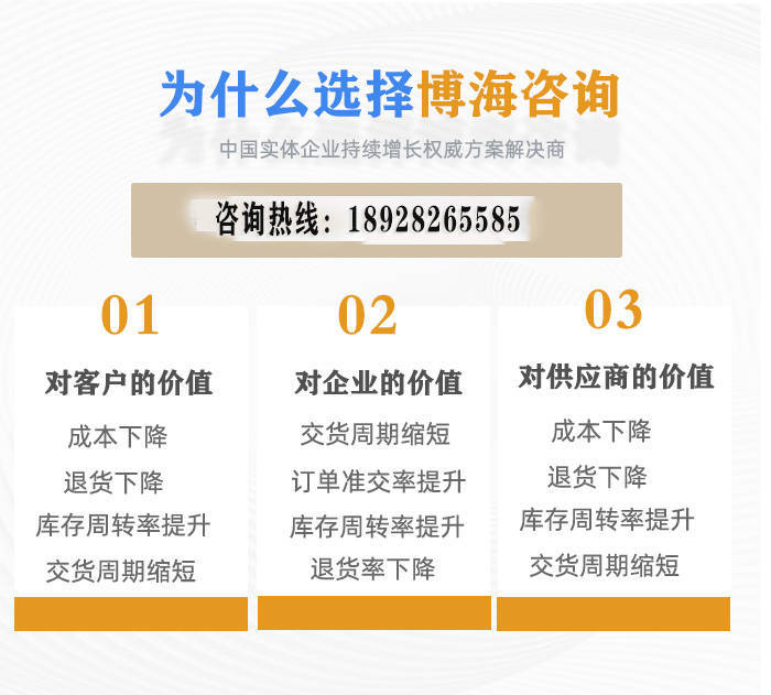 国内知名工厂管理咨询公司案例 人力资源信息咨询服务的创新实践