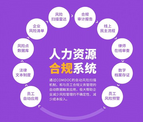 大数据赋能 协会发布人力资源合规化智能管理系统与全新咨询服务